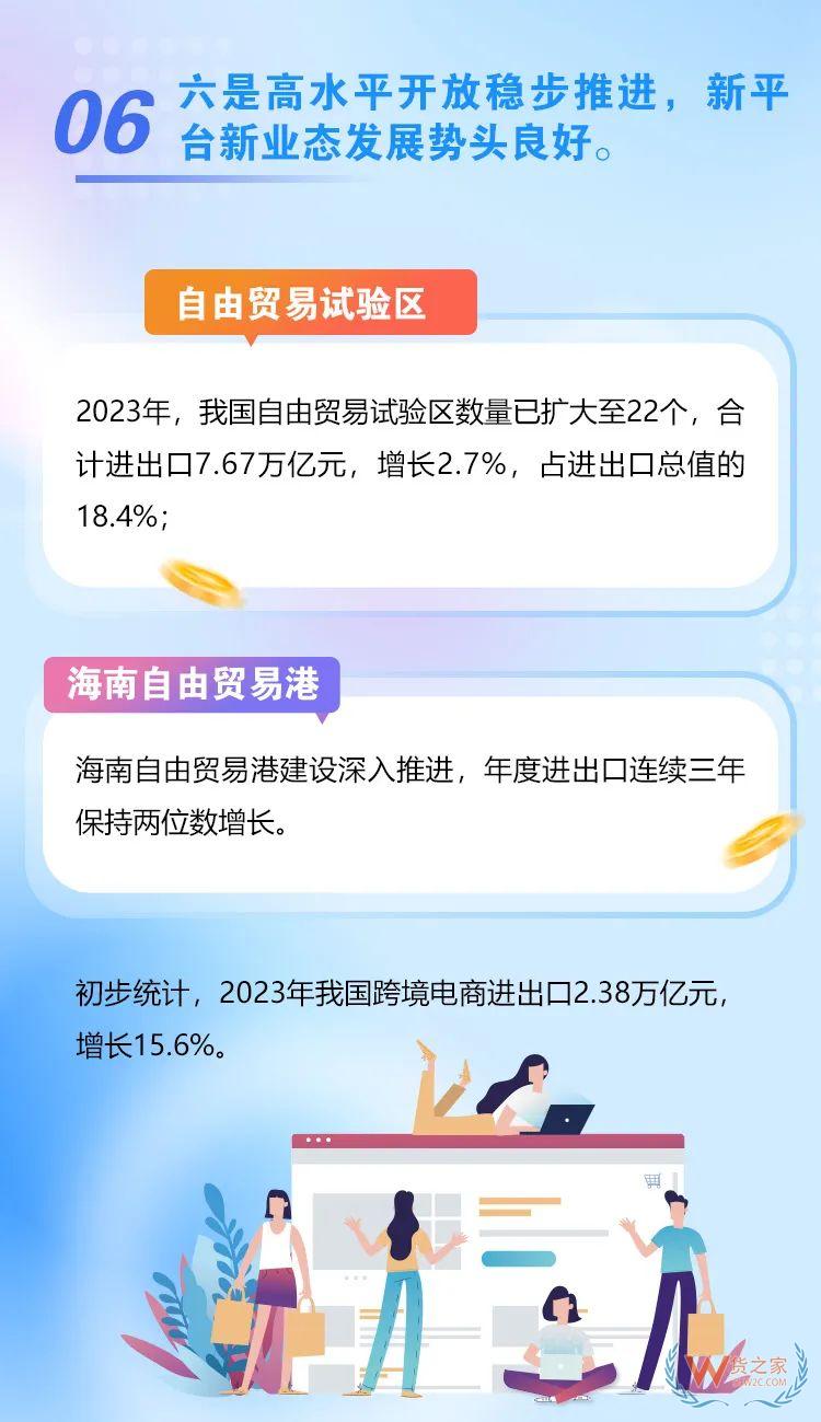 外貿(mào)“新勢(shì)力”崛起：從數(shù)據(jù)看跨境電商如何引領(lǐng)消費(fèi)潮流！-貨之家
