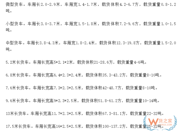 4米2貨車(chē)能拉幾噸貨?各種貨車(chē)載重一覽表,貨車(chē)核載噸位明細(xì)表