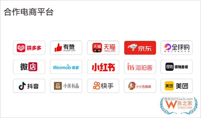 國內跨境電商商城有哪些?進口跨境電商保稅倉庫合作