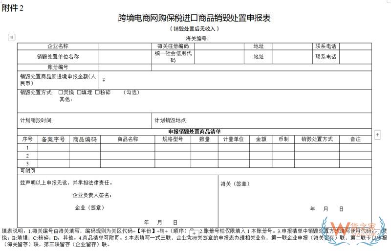跨境電商網(wǎng)購保稅進(jìn)口過期食品、化妝品銷毀，海關(guān)總署給出明確銷毀處置公告