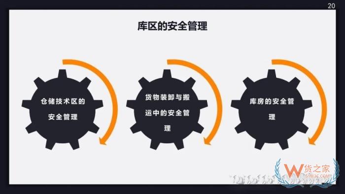 倉庫安全風(fēng)險(xiǎn)及防范措施!倉庫安全管理應(yīng)做好哪幾方面工作？