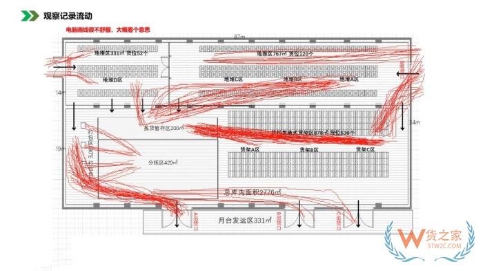 保稅倉(cāng)庫(kù)管理:倉(cāng)庫(kù)布局優(yōu)化方法，倉(cāng)庫(kù)布局示意圖
