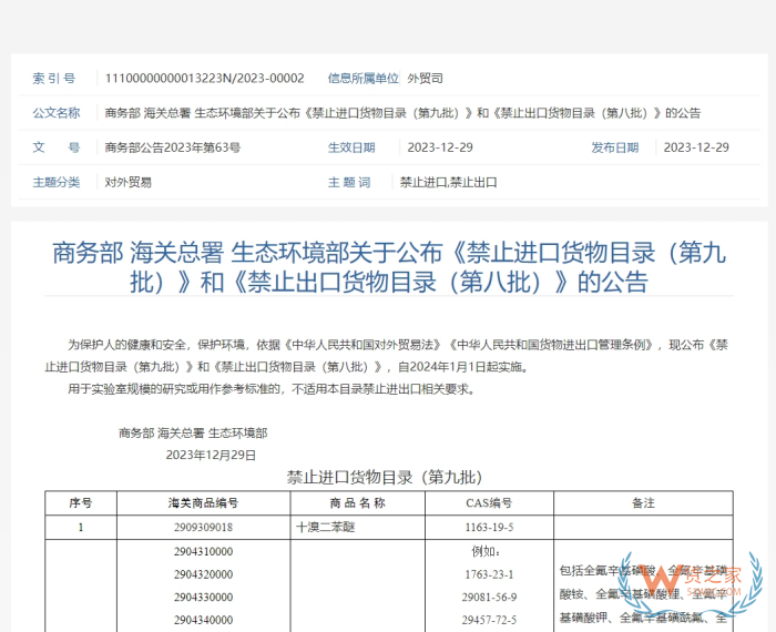 進(jìn)口限制,國(guó)家限制進(jìn)口產(chǎn)品目錄,限制進(jìn)口措施有哪幾種？