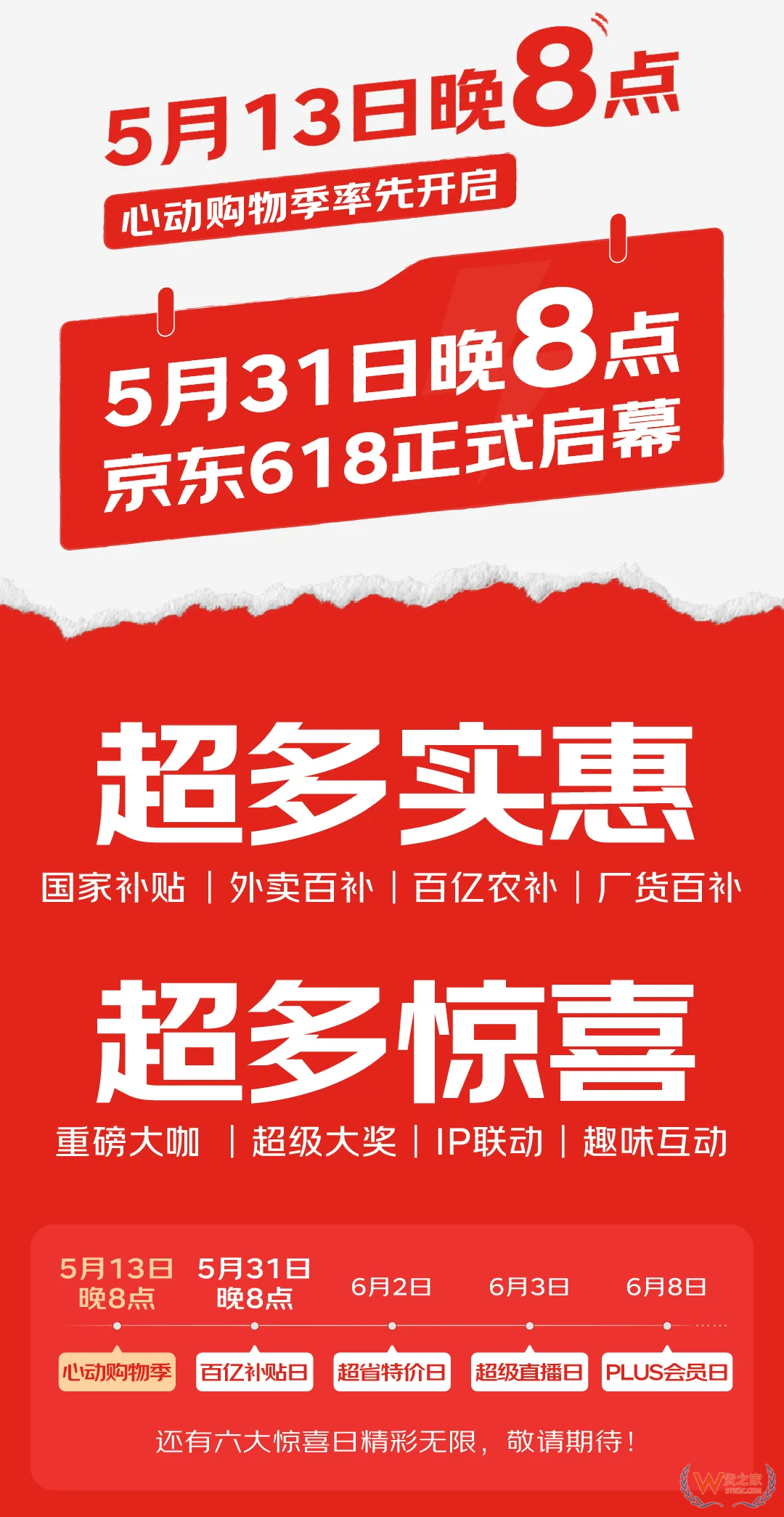 618大促提前打響,京東/天貓/抖音/拼多多等七大平臺玩法終極盤點