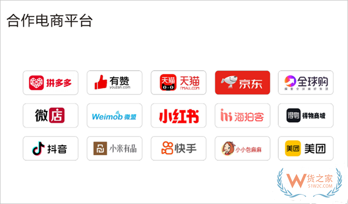 新手如何快速入駐天貓國際/京東全球購/抖音/拼多多？一文讀懂條件+流程+優(yōu)勢(shì)！
