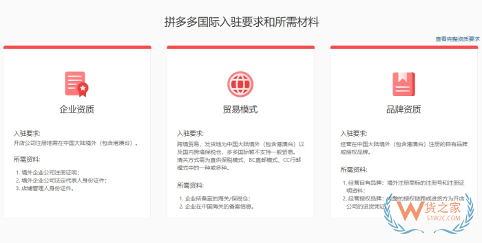 新手如何快速入駐天貓國際/京東全球購/抖音/拼多多？一文讀懂條件+流程+優(yōu)勢(shì)！