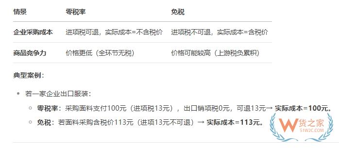 跨境進口零關(guān)稅,跨境進口零關(guān)稅電商怎么做?跨境零稅率和免稅的區(qū)別